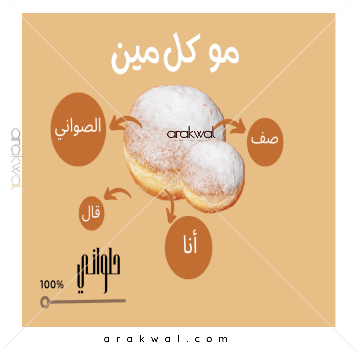 Arabic proverb design: It's the little things that matter